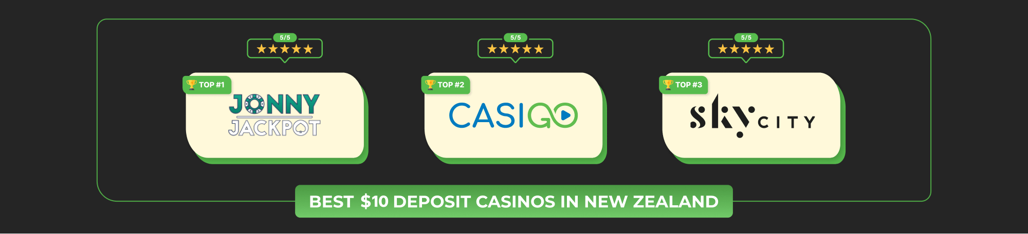 Best $10 Deposit Online Casinos in New Zealand